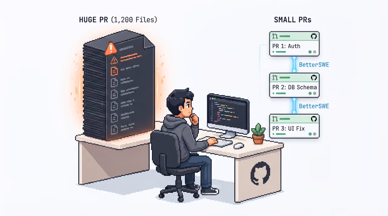 A huge single PR versus a tidy chain of small PRs
