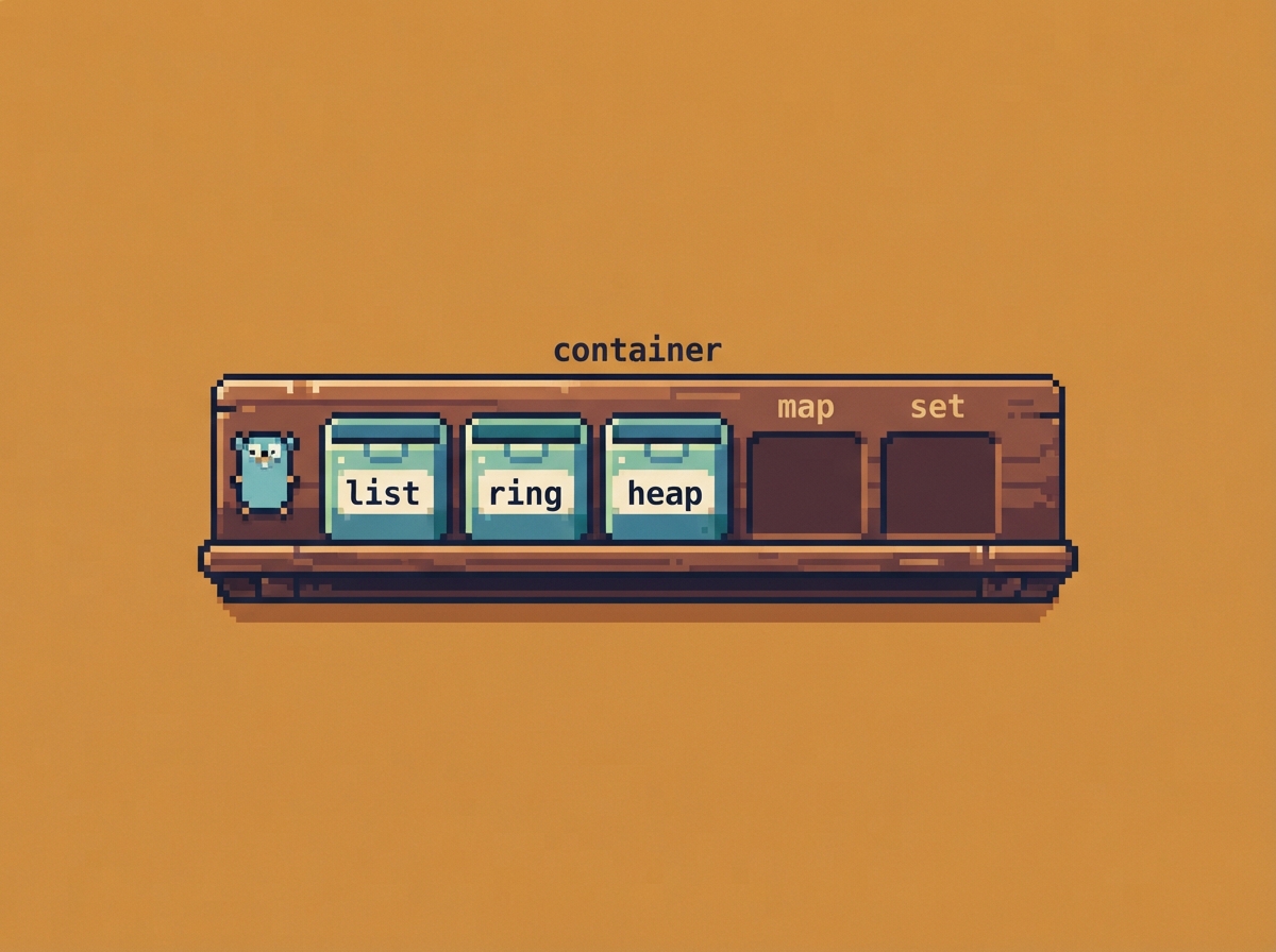 The container package shelf with only list, ring, and heap filled