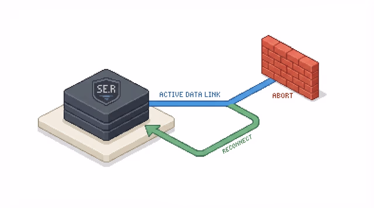 Two paths from a Redis client: one aborts at a wall, the other retries in a loop
