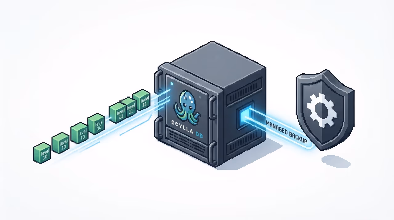 A ScyllaDB Cloud engine absorbing many small writes with managed backups