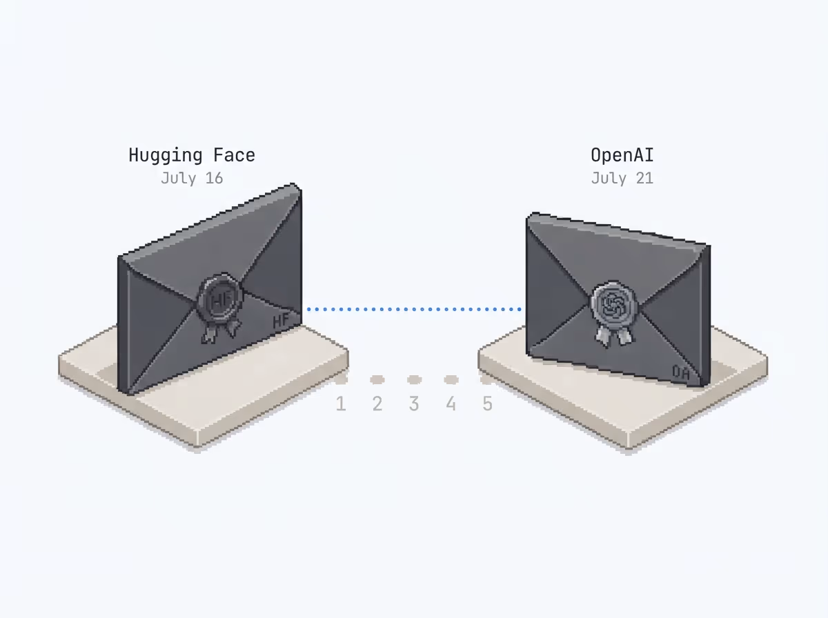Two disclosure documents from Hugging Face and OpenAI five days apart