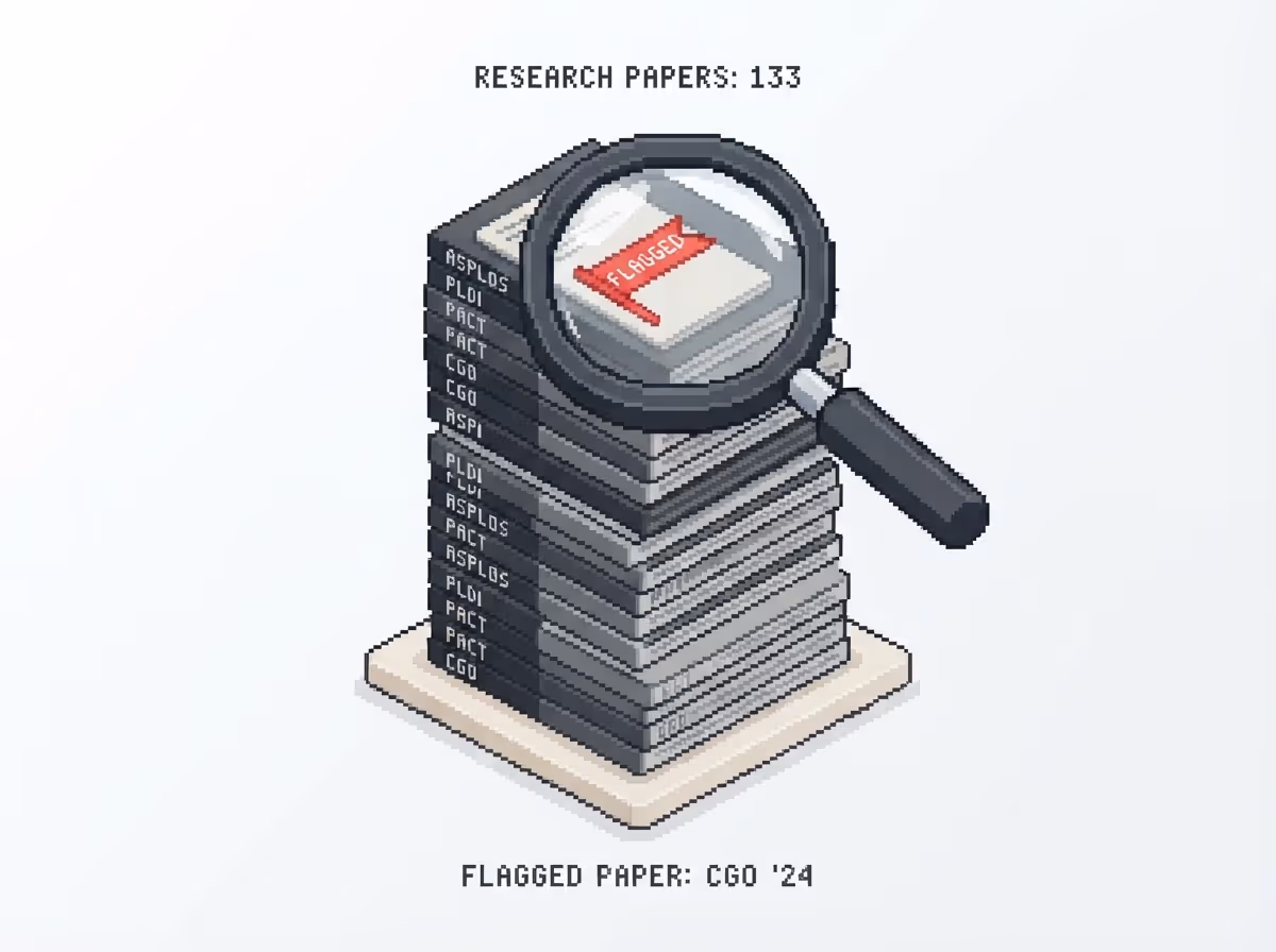 A large stack of conference papers under a magnifying glass.
