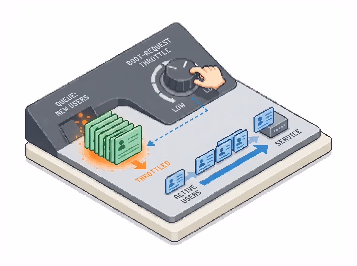Throttling new client boots to protect already-connected users