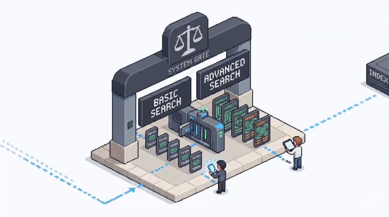 The border search exception and its two search tiers