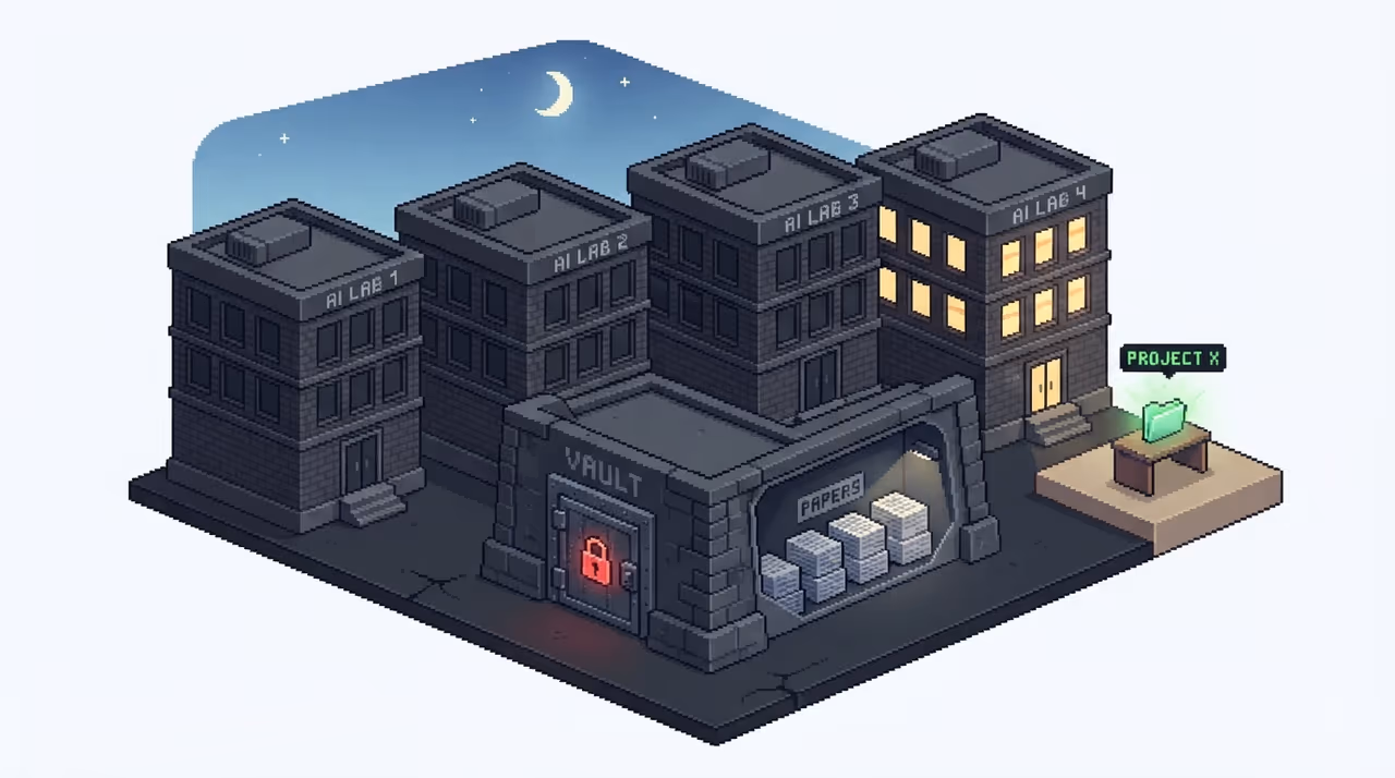Research labs going dark with papers locked in a vault